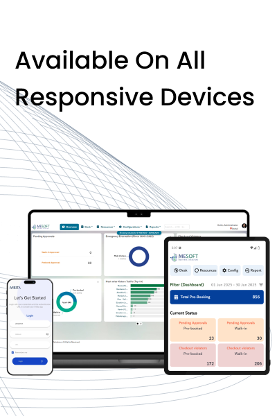 Responsive Devices